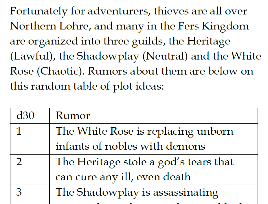 Single-Print Edition: Feast of the Goblin Winter - Limited-Time Only