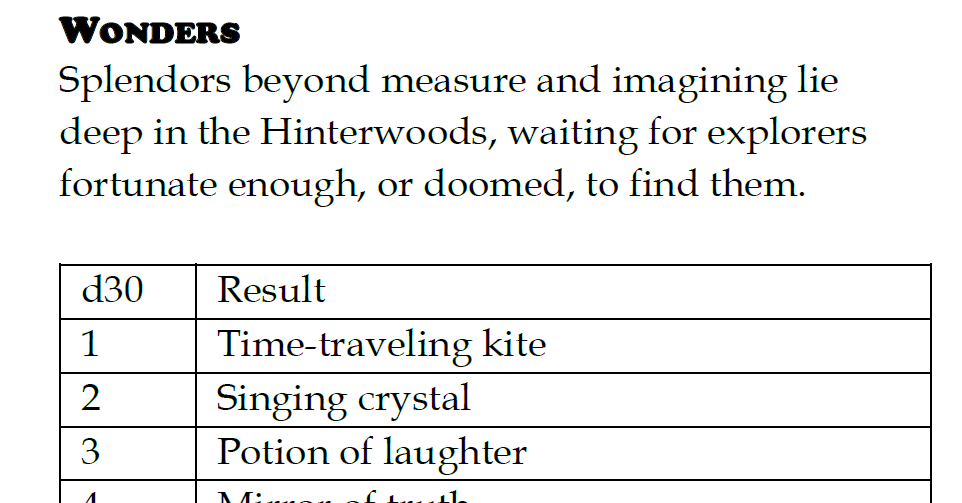 Hunters of the Goblin Grove - PDF Only