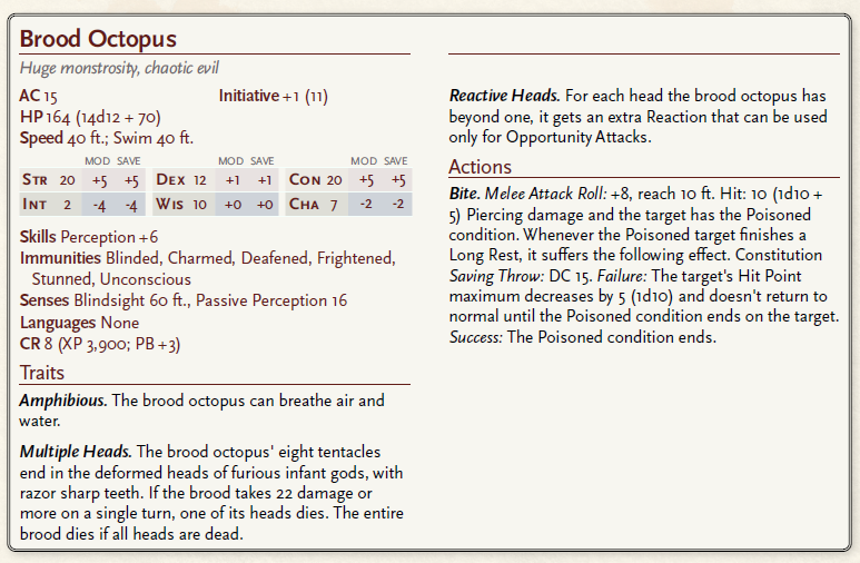 The Mouth of Mentius - D&D 5.5e (PDF Only)